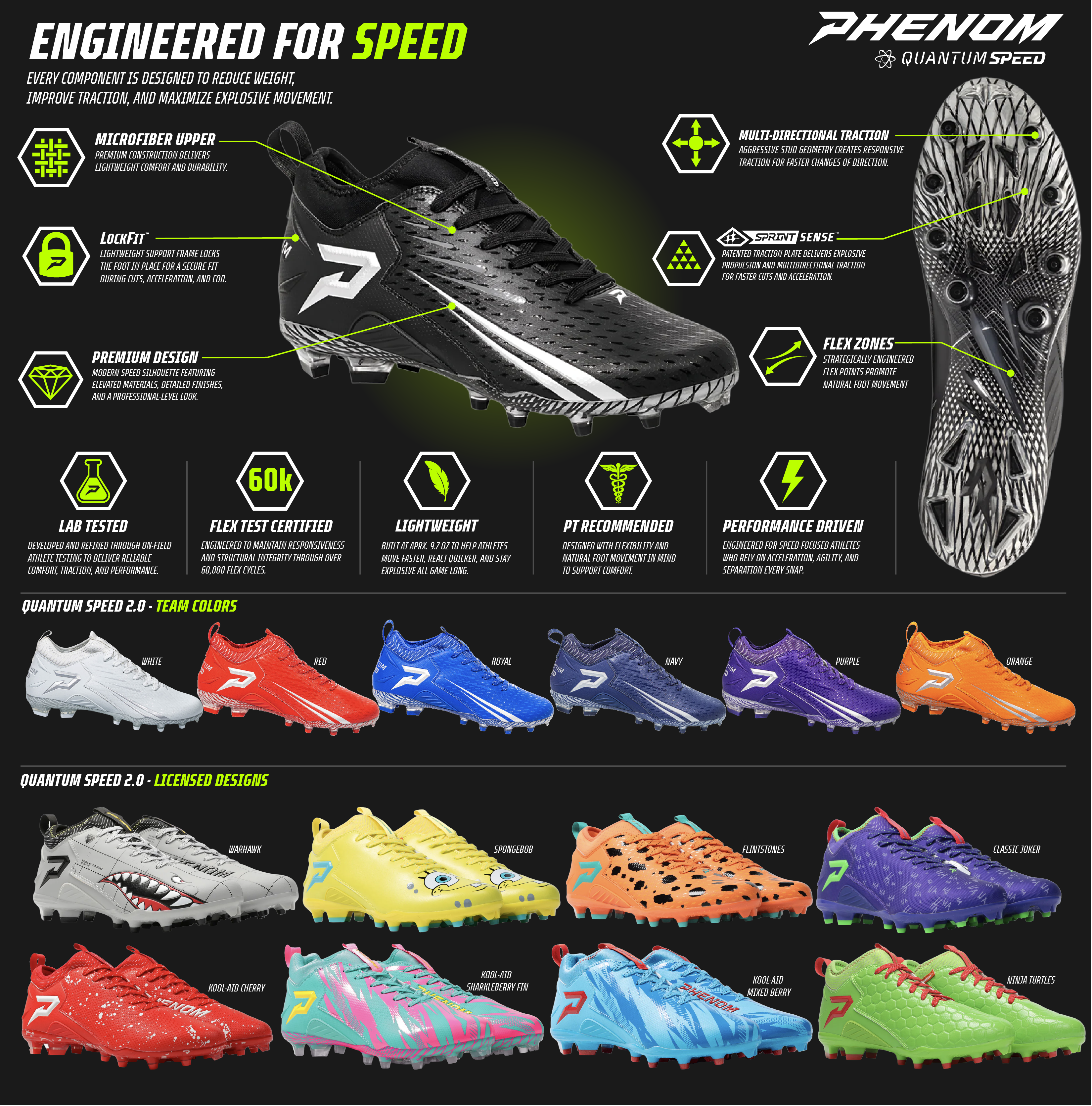Phenom Elite Quantum Speed 2.0 Football Cleats - Purple