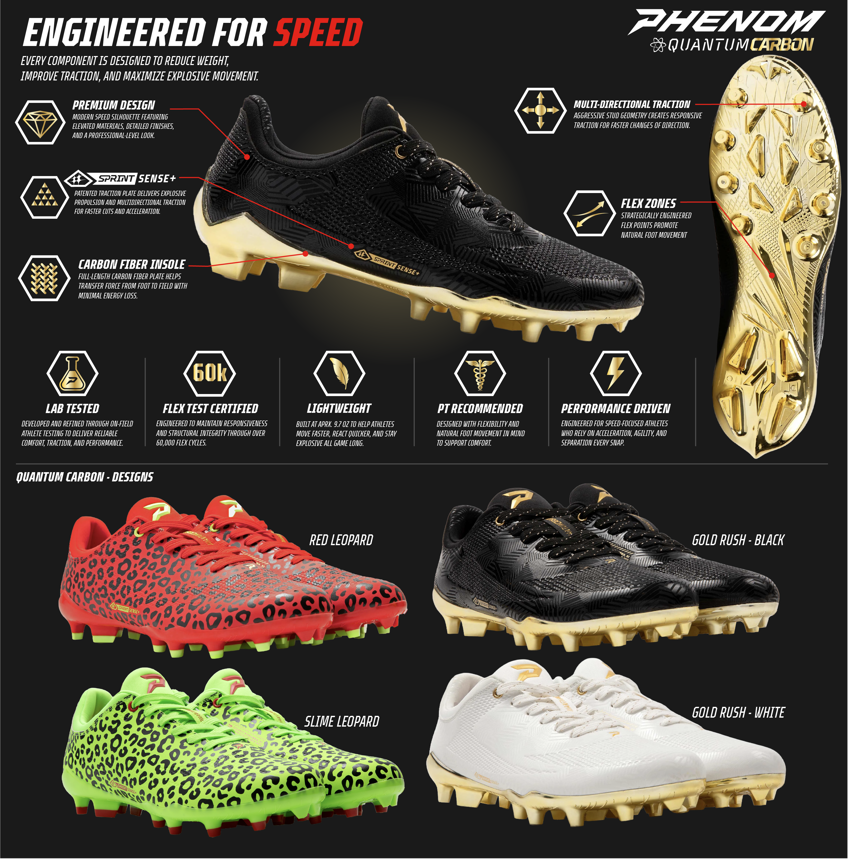 Phenom Elite Quantum Carbon Football Cleats – Gold Rush (Black & Gold)