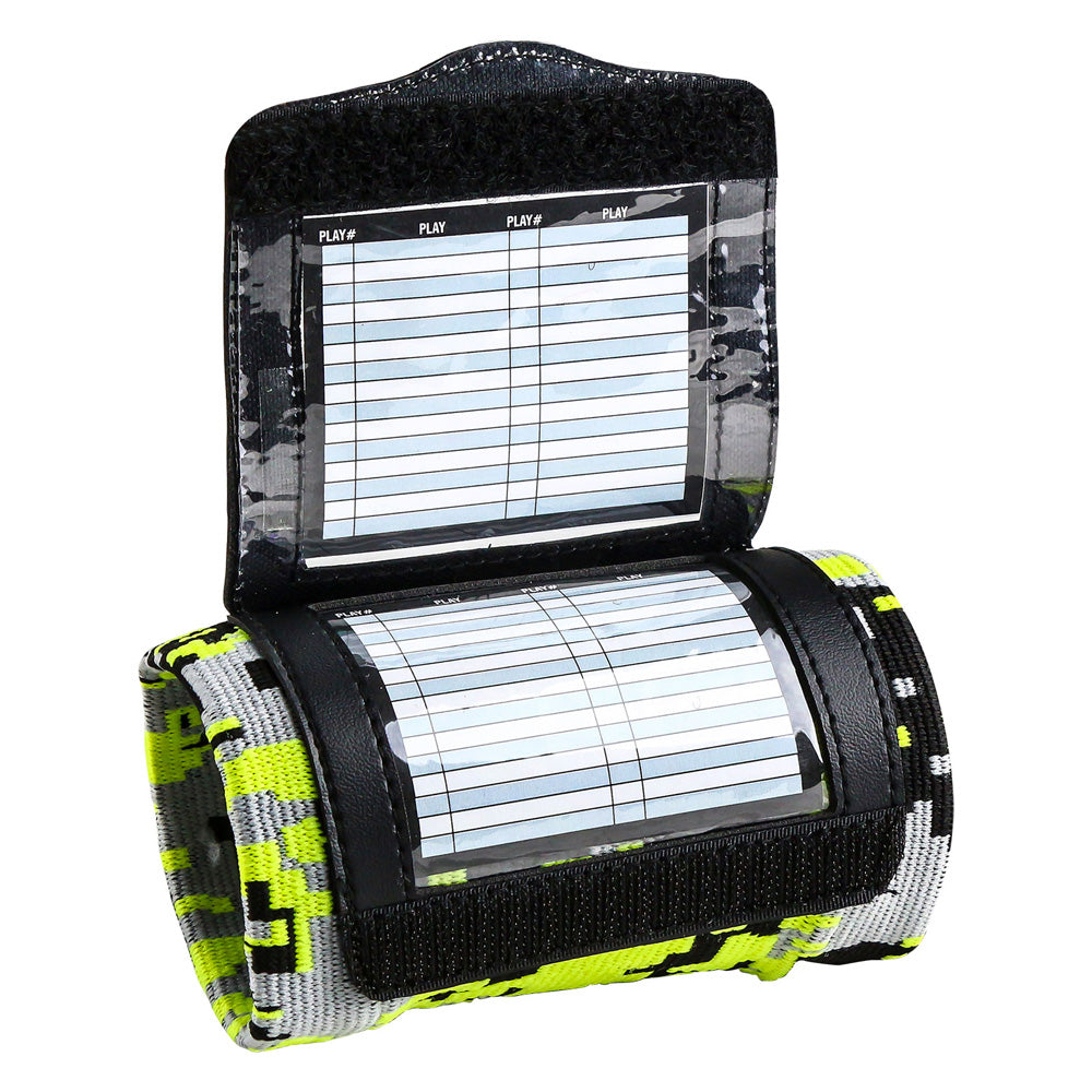 Wristband Playbooks