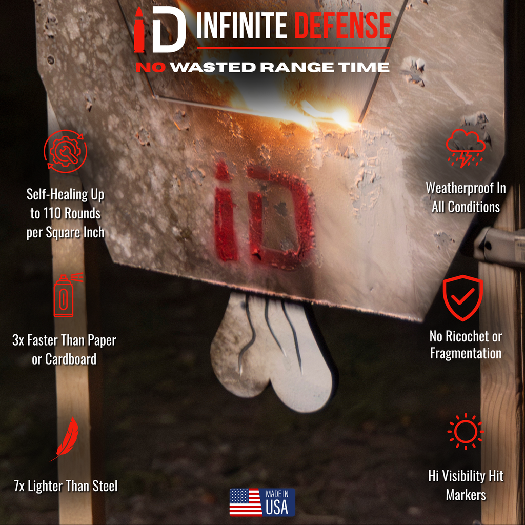 Speed Bag Target Accessory