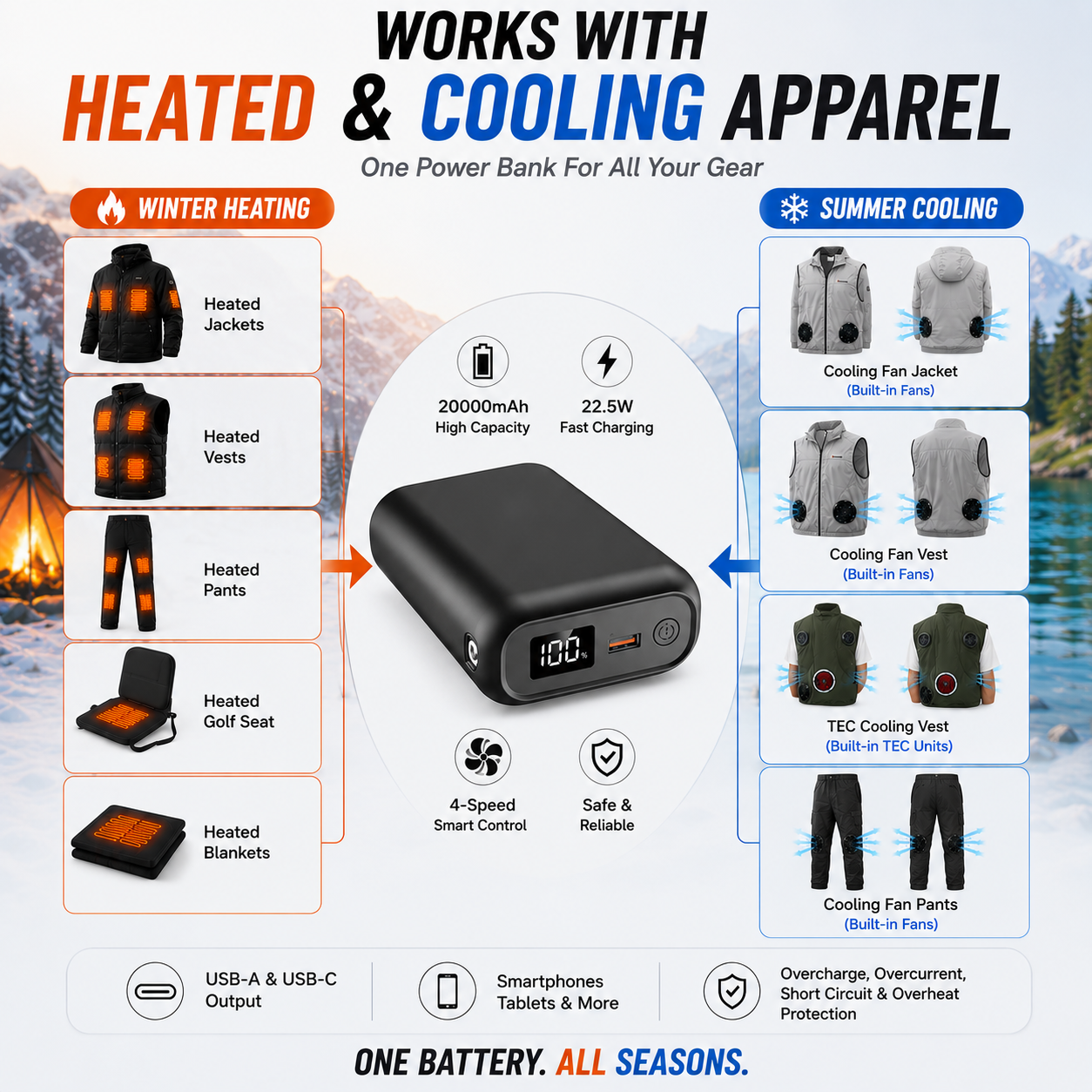 LITEGUEST 20,000 mAh Ultra-Compact Power Bank – Heated & Cooling Ready