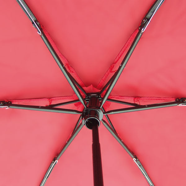 Dainty Pocket Trekking Umbrella – Ultra-Lightweight, Super Compact, Durable & 100% Breathable for Rain or Sun Protection