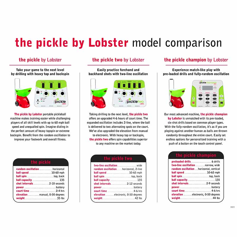 The Pickle Champion by Lobster Pickleball Machine